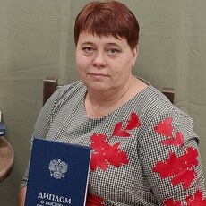 Милана, 46