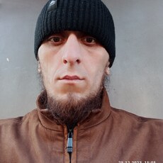 Коля, 28